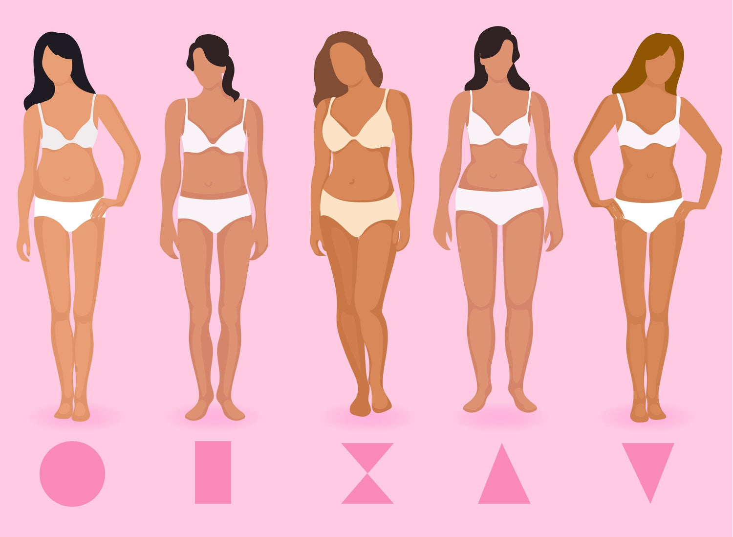 Five women in white lingerie illustrating shapewear comfort and control with body shapes labeled by geometric figures.