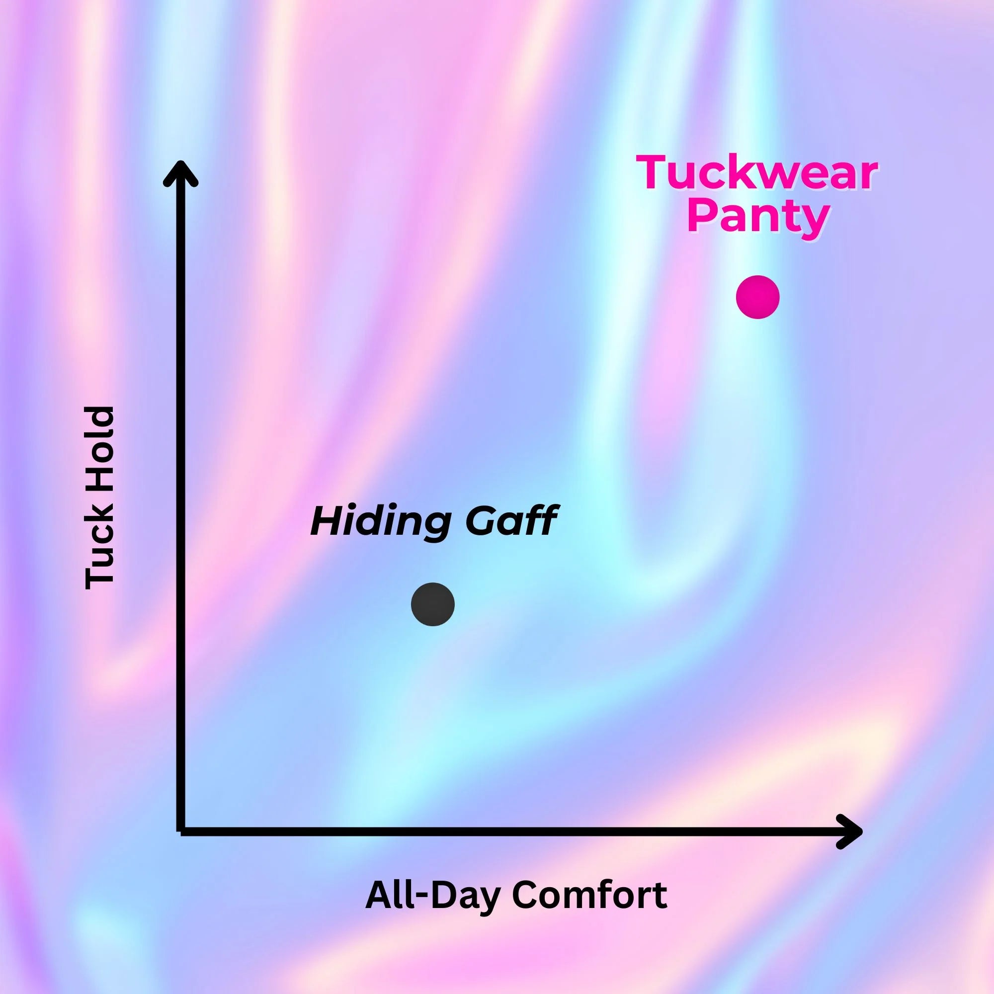 Pink FEMME Everyday Tuckwear panty back view