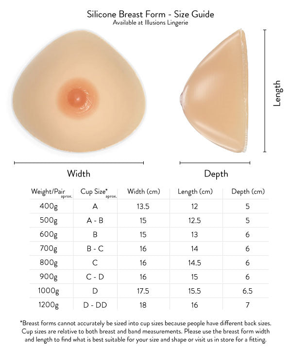 Silicone Breast Forms